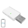 Gateway Shelly BLU Wi-Fi Bluetooth