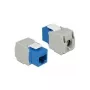 Μονάδα Keystone DeLOCK 86343