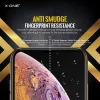 Μεμβράνη προστασίας οθόνης Shock Eliminator X-ONE για iPhone 7 Plus – μαύρο