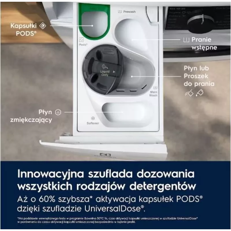 EW7F3492QP Πλυντήριο ρούχων