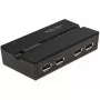 DeLOCK 11494 Διακόπτης δεδομένων υπολογιστή Μαύρο USB Type-A Type-B 0,48 Gbit/s