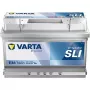 Μπαταρία VARTA 12V 74Ah/750A B13
