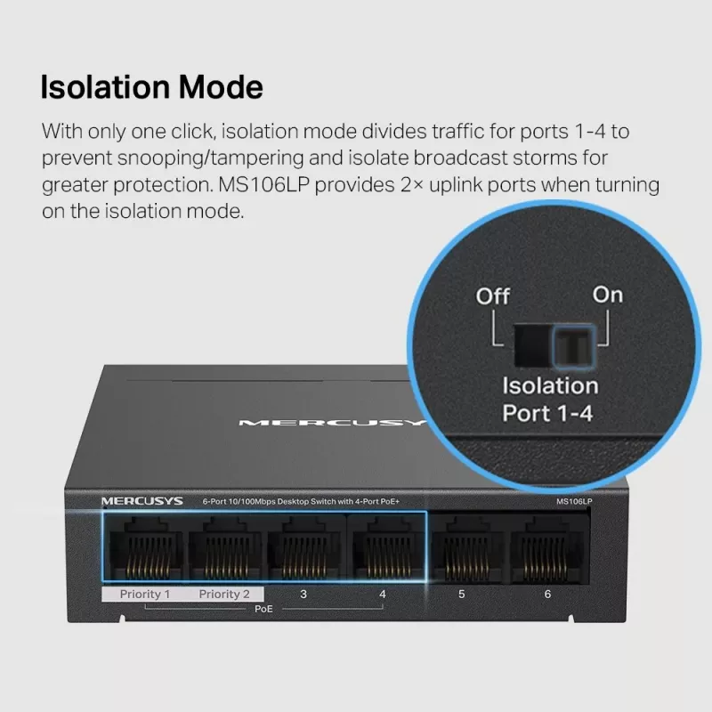 Mercusys Διακόπτης Desktop 6 θυρών 10/100Mbps με 4 θύρες PoE+