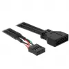Εσωτερικό καλώδιο USB DeLOCK 83281