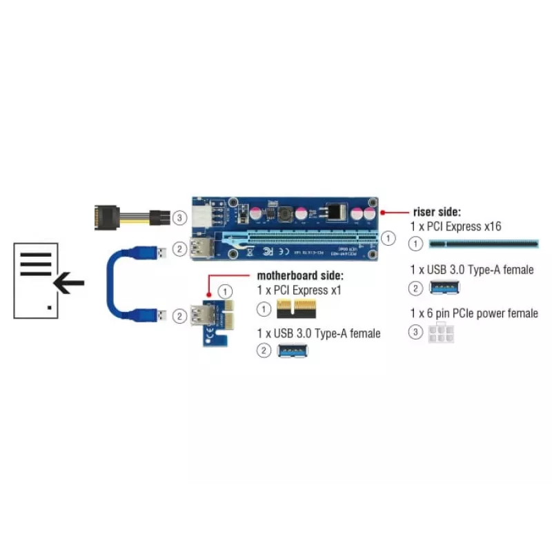 Κάρτα διεπαφής DeLOCK 41426