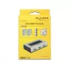 Διακόπτης βίντεο HDMI DeLOCK 87663