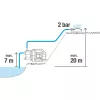 Αντλία Νερού Gardena 9014-47