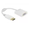 Προσαρμογέας DisplayPort 1.2 αρσενικό σε VGA θηλυκό DeLOCK 61007