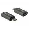 DeLOCK - Προσαρμογέας USB - USB-C (Θηλυκό) σε Micro-USB Type-B (Αρσενικό) - USB 3.1 Gen 1 - 2,8 cm - Ανθρακί (65927)