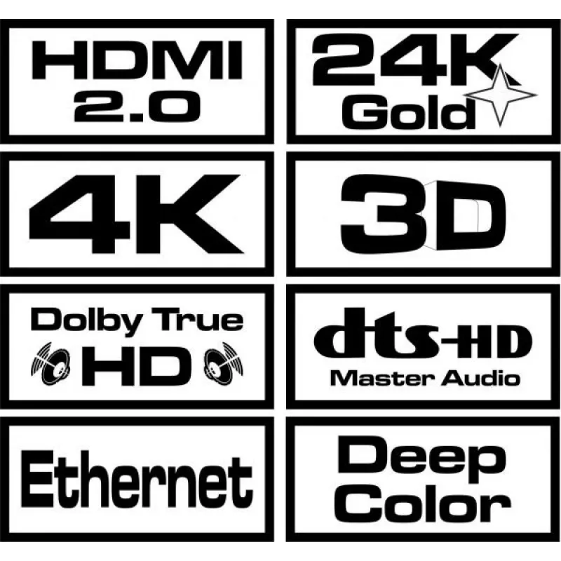 Savio CL-140 Καλώδιο HDMI 7,5 m HDMI Type A (Standard) Μαύρο,Κόκκινο