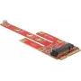 Delock 63384 μετατροπέας Mini PCIe σε M.2 Key B με υποδοχή Micro SIM