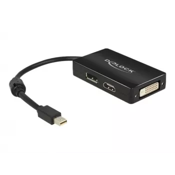 Καλώδιο DeLOCK 0,16m DisplayPort HDMI DVI Mini DisplayPort