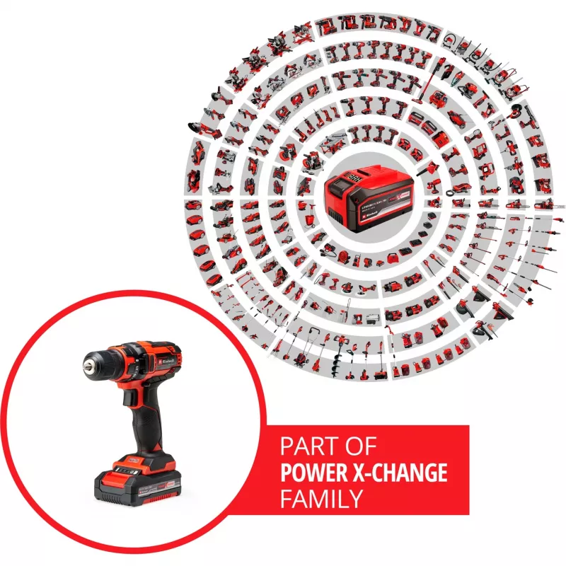 Κατσαβίδι μπαταρίας Einhell 4513914, 18V Lithium-Ion, 185x63x188 mm