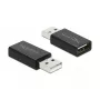 DELOCK Προσαρμογέας USB 2.0 Type-A αρσενικό σε Type-A θηλυκό data blocker
