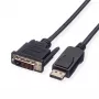 Καλώδιο DisplayPort VALUE DP-DVI (24+1) LSOH M/M 1 m