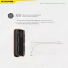 Nitecore TIP SE Μαύρος Φακός χειρός LED