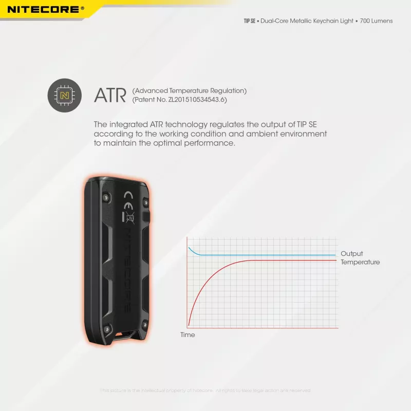 Nitecore TIP SE Μαύρος Φακός χειρός LED