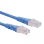 ROLINE S/FTP-(PiMF-)Patchkabel Cat.6, μπλε, 2m (21.15.1344)