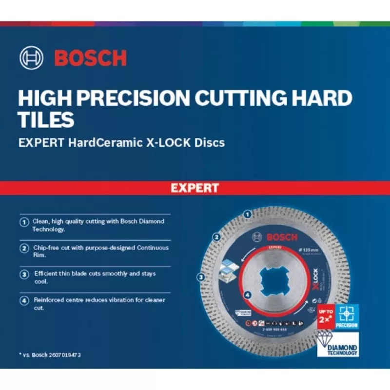 Bosch EXPERT HardCeramic X-LOCK 2608900658 διαμαντόδισκος κοπής, 125 mm, οπή 22,23 mm