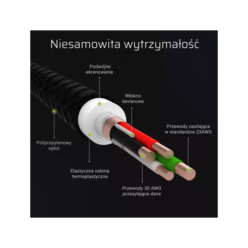 Καλώδιο Lightning Green Cell KABGCSET05 1,2 m Μαύρο