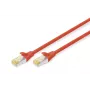 Καλώδιο patch Digitus CAT 6A S/FTP DK-1644-A-005/R
