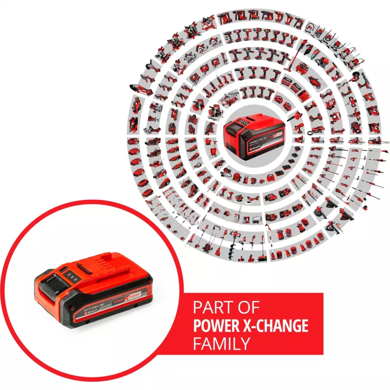 Μπαταρία Einhell Power-X-Change Plus