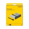 Μπροστινό πάνελ DeLOCK 5,25 ιντσών 2 x USB 5 Gbit/s Υποδοχές Type-A