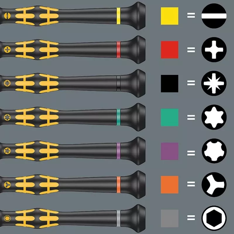 Wera 1578 A/6 ESD Σετ