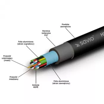 Καλώδιο HDMI SAVIO CL-48 2 m, HDMI 1.4, 4K (4096x2160), ARC, Ethernet, επιχρυσωμένες επαφές