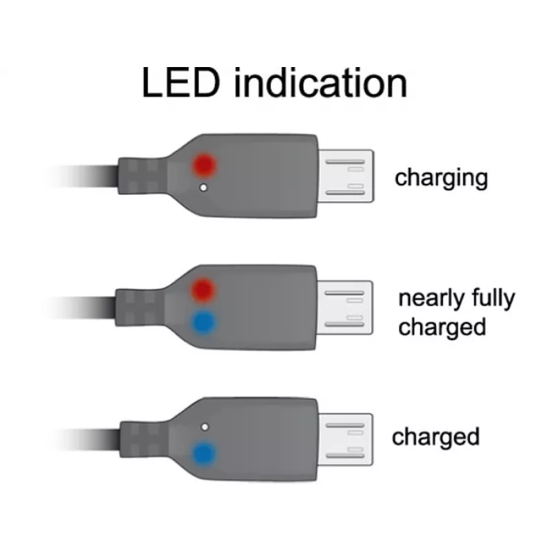 Καλώδιο USB DeLOCK USB 2.0-A - USB micro-B 1,5 m