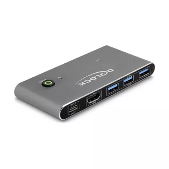 DeLOCK HDMI KVM Switch 8K 60 Hz με USB 5 Gbit/s