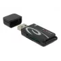 Αναγνώστης καρτών DeLOCK Mini USB 2.0 με υποδοχή SD και micro-SD