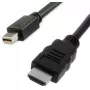 Αντάπτορας καλωδίου βίντεο ITB RO11.99.5790 1 m Mini DisplayPort σε HDMI μαύρο