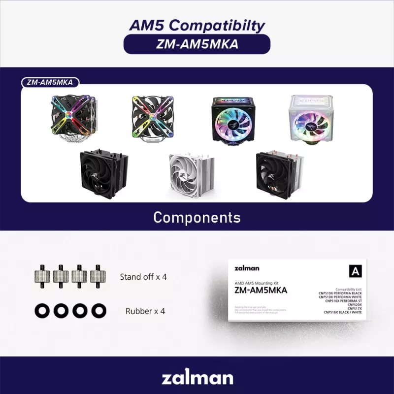 Kit τοποθέτησης ZALMAN ZM-AM5MKA για επεξεργαστές AMD — Αξεσουάρ συμβατό με socket