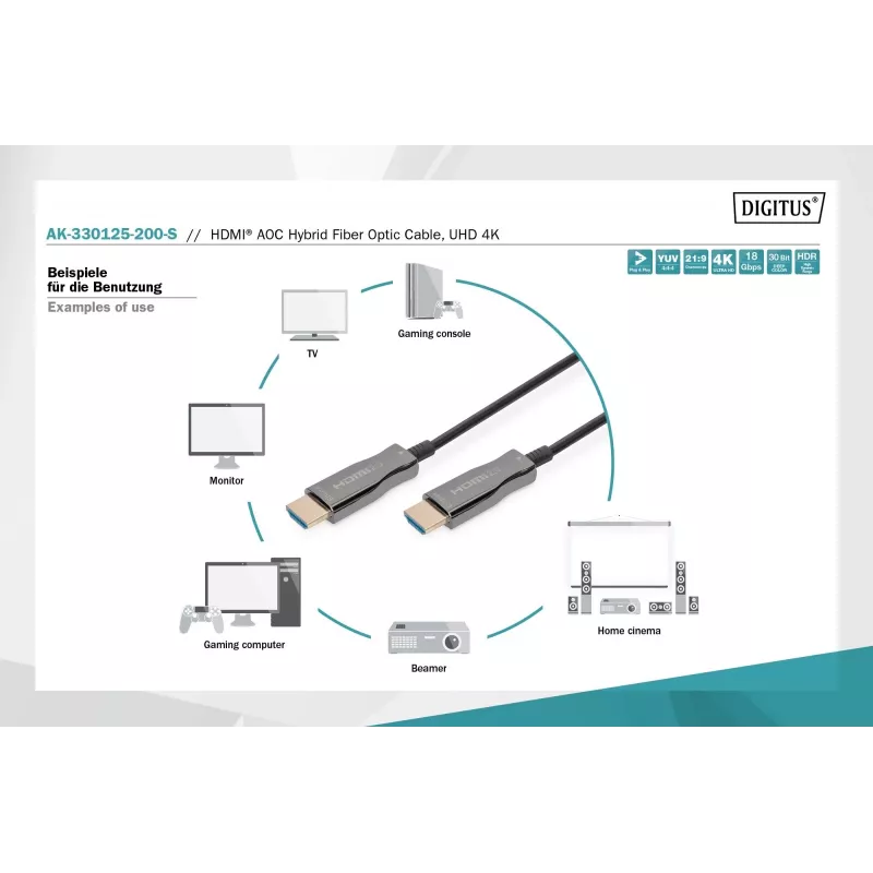 Καλώδιο Οπτικών Ινών HDMI AOC Digitus AK-330125-200-S