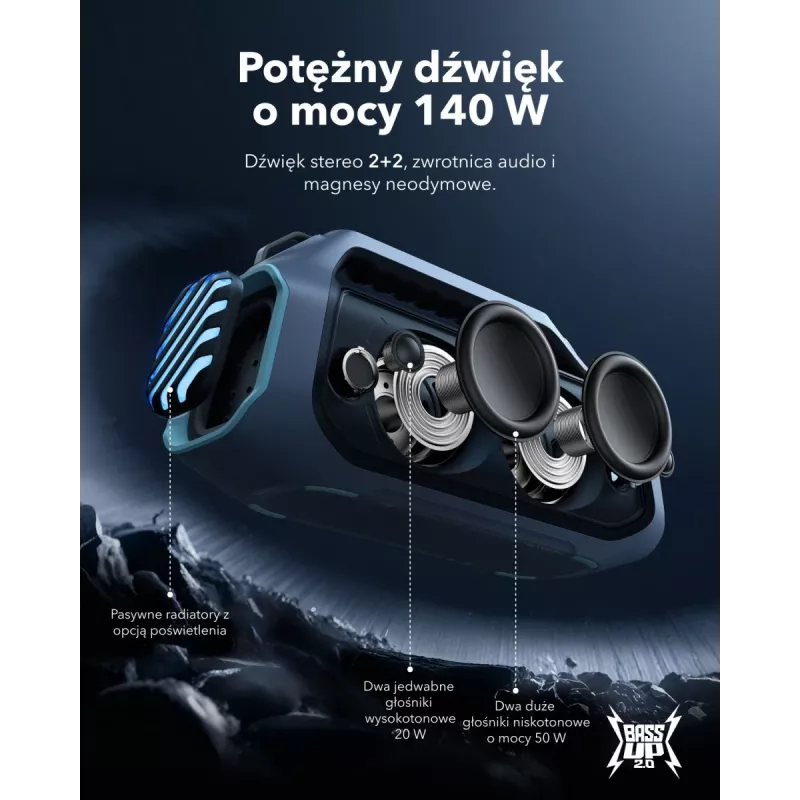 Soundcore Boom 2 Plus μπλε