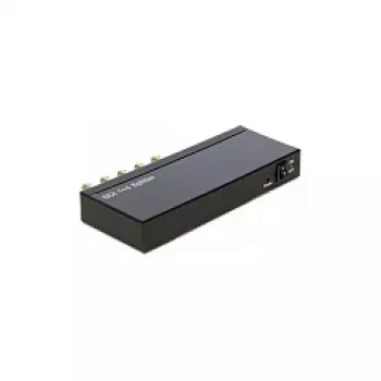 Διαχωριστής βίντεο DeLOCK 93250