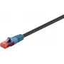 Goobay 94393 καλώδιο δικτύου Ethernet μαύρο