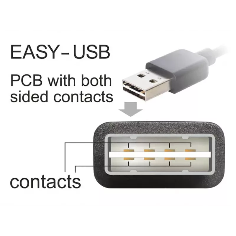 Καλώδιο USB DeLOCK 1m USB 2.0 A - B m/m μαύρο