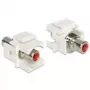 Keystone-Module DeLOCK 86305 Κόκκινο βύσμα αρσενικό RCA