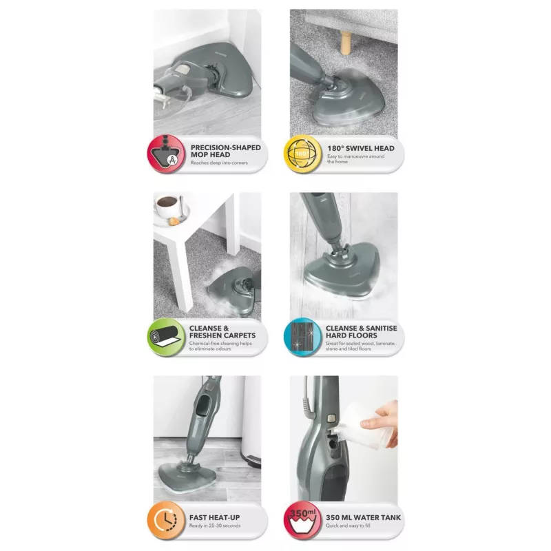 Beldray BEL01986VDER Clean and Refresh ατμοκαθαριστής