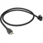 Καλώδιο USB Type-C INTER-TECH IT-2815 / IT-6521 (USB 3.2 Gen2) — Μοντέλο 88885653