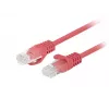 Fluke Passed Lanberg Patchkabel cat.6 UTP 1,5 m κόκκινο 10er-Pack