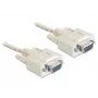 Σειριακό καλώδιο DeLOCK 84250 Γκρι 5m Sub-D9