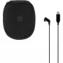 Τσάντα EPOS SENNHEISER SDW D1 Πακέτο αξεσουάρ