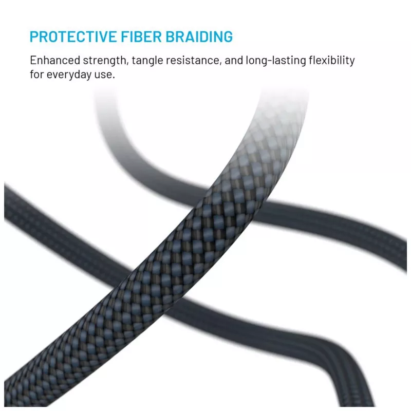 USB-C σε USB-C Μαγνητικό Πλεκτό Καλώδιο FIXED FIXDBM-CC12-GR, USB 2.0, 1,2 m, γκρι