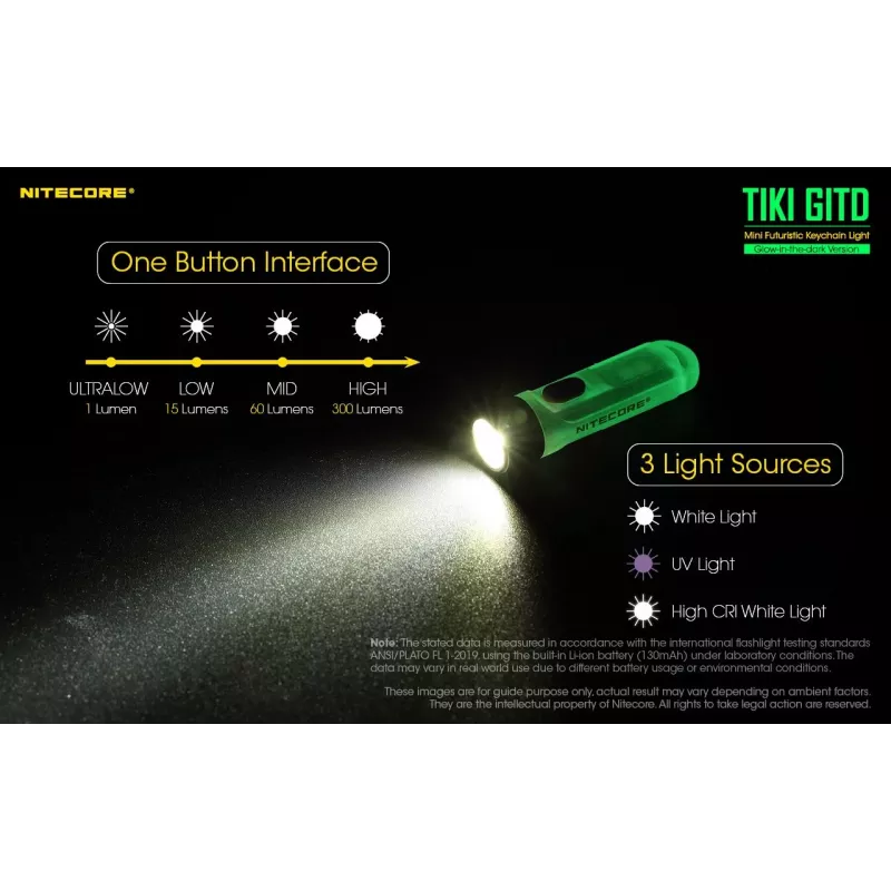 Nitecore TIKI GITD φακός, σειρά T, 300 λούμεν