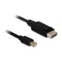 Καλώδιο Mini Displayport σε Displayport DeLOCK 83984 0,5m Μαύρο