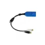 Raritan D2CIM-DVUSB-HDMI Μονάδα διασύνδεσης υπολογιστή