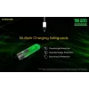 Nitecore TIKI GITD φακός, σειρά T, 300 λούμεν